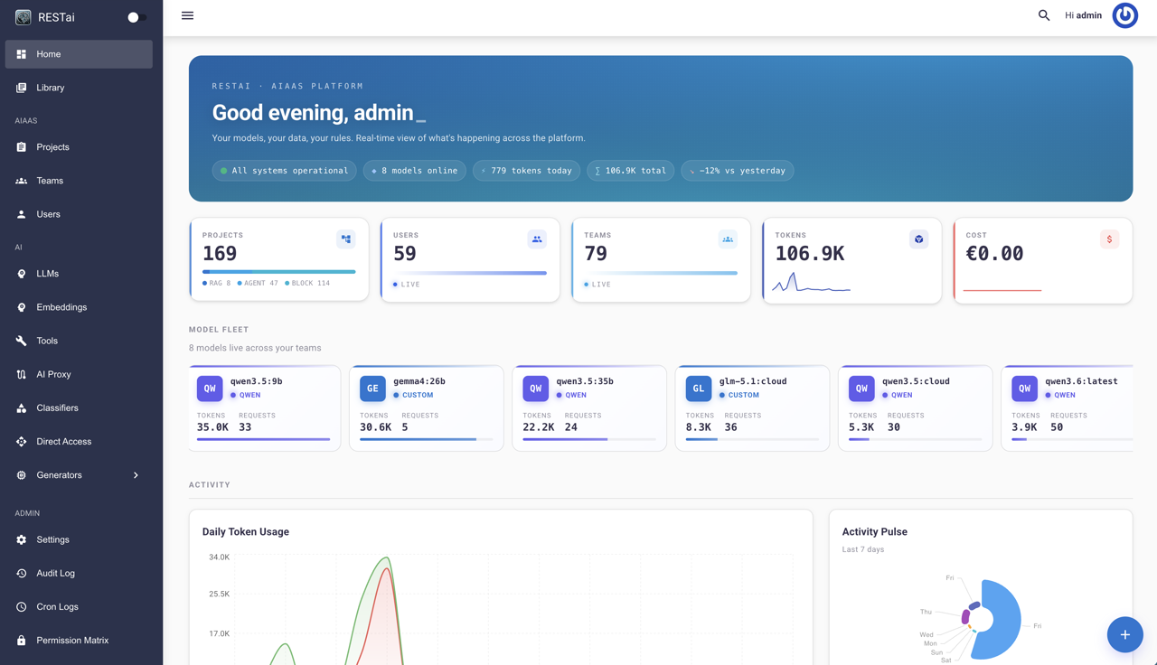 restai — platform dashboard (restai.cloud)