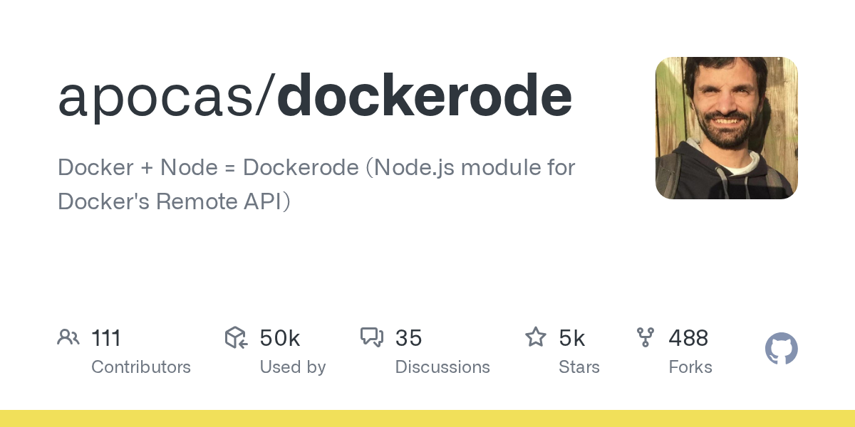 dockerode — GitHub repository preview